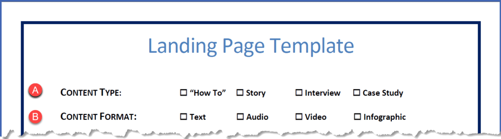 Content Type And Format